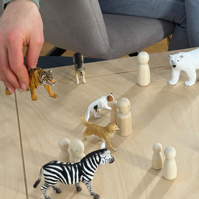 Arbeit mit dem Systembrett